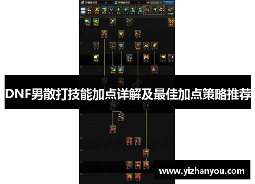 DNF男散打技能加点详解及最佳加点策略推荐